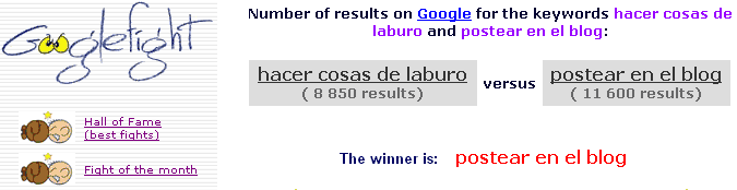 Google Fight